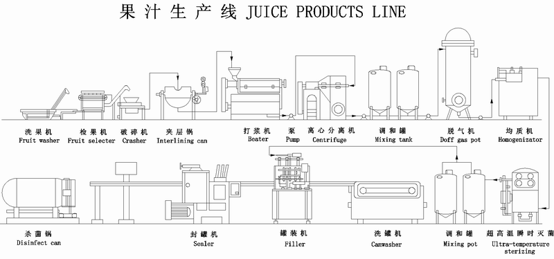 product-800-374